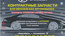 Действующий перспективный бизнес